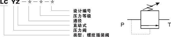LCY-20-31.5-02    LCY-20-31.5-04   螺紋插裝式先導(dǎo)溢流閥 