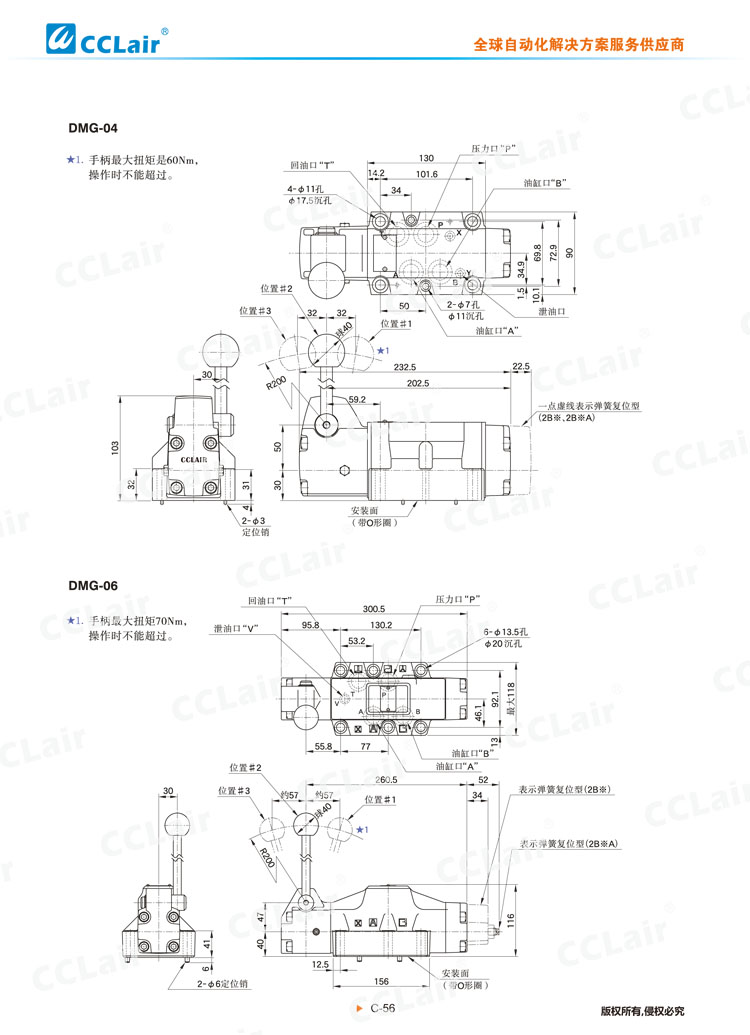 DMT、DMG系列手動(dòng)換向閥-6