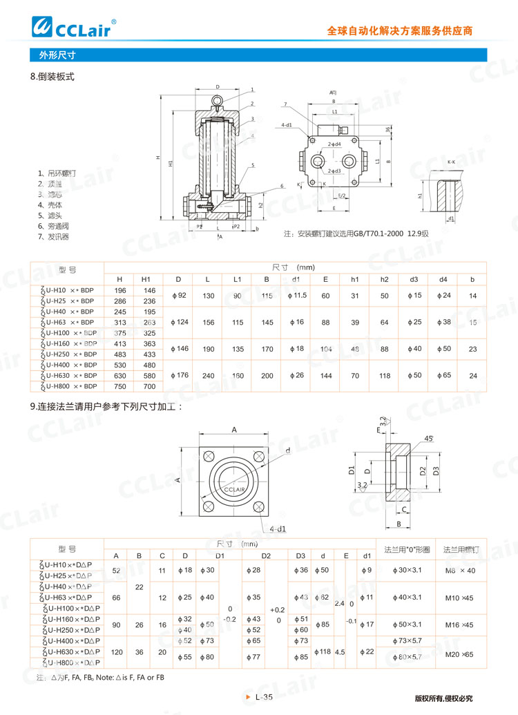 ZU-H、QU-H系列壓力管路過濾器-7