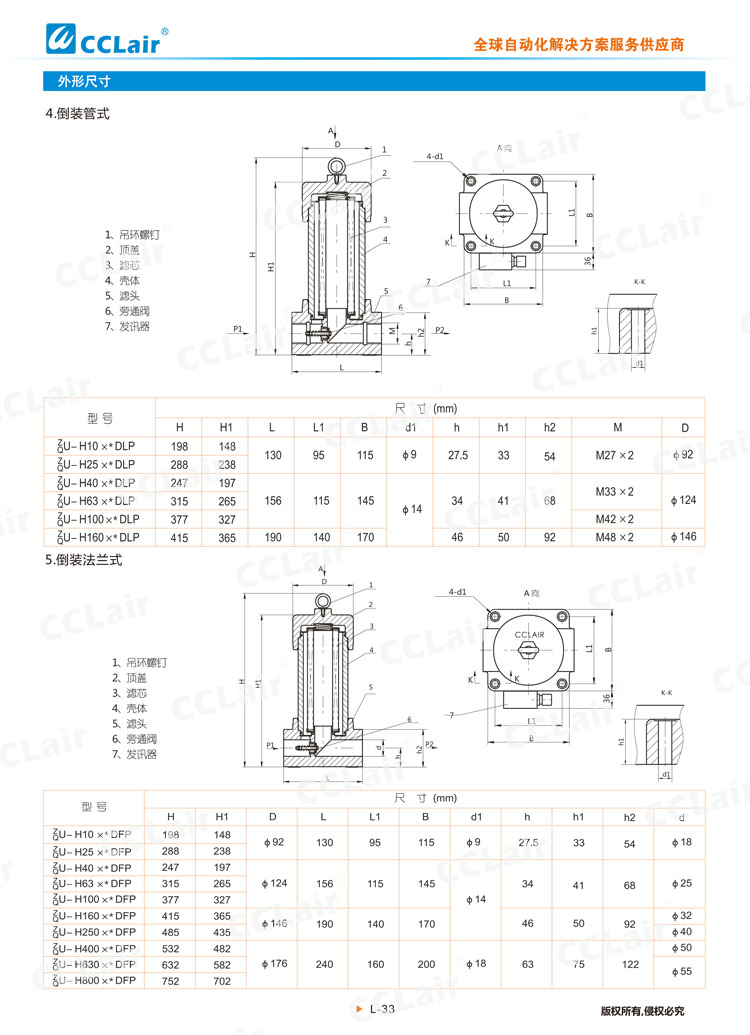 ZU-H、QU-H系列壓力管路過濾器-5