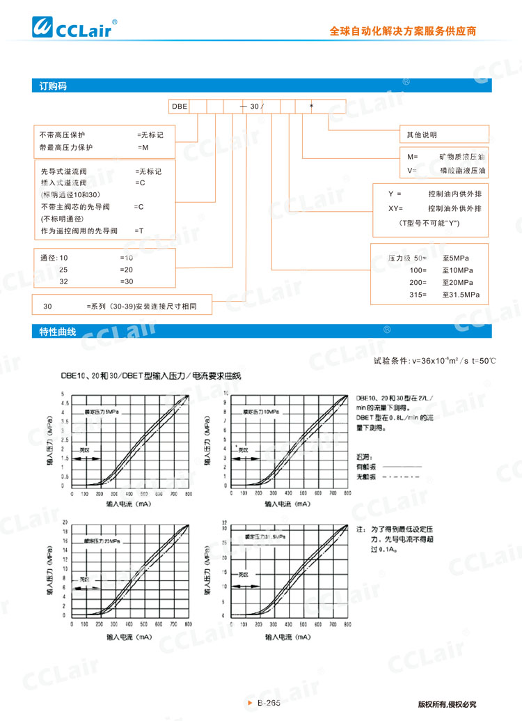 DBE、DBEM型先導式比例溢流閥-2