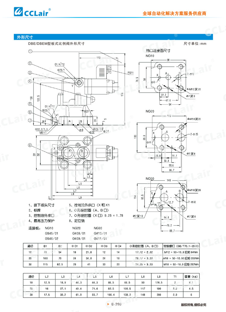 DBE、DBEM型先導式比例溢流閥-6