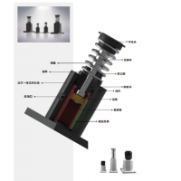 BHS340-200/300,BHS360-250/400，BHS250-100/150/200/300,BHS300-150/150,BHS170-80/150,BHS190-100/150,BHS220-100/150，BHS64-50/90-50/90-75/90-100/100-50/100-100/130-150，BHS彈簧式重型系列液壓緩沖器