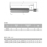 BSP2015,BSP2725，小型不可調(diào)節(jié)液壓緩沖器BSP2015~2715